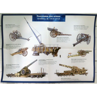 Affiche sélection d'artillerie de 1914 1918 Panorama des Armes 