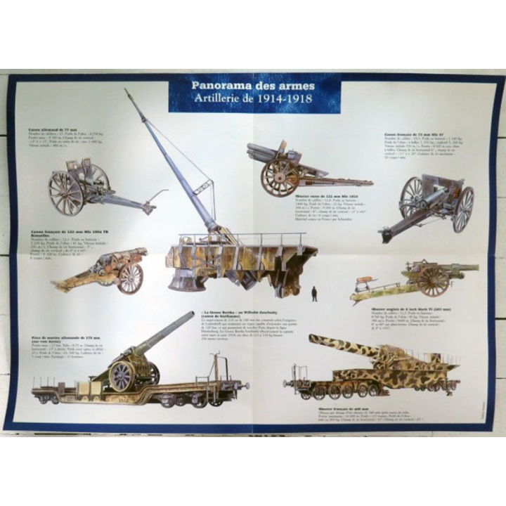 Affiche sélection d'artillerie de 1914 1918 Panorama des Armes 