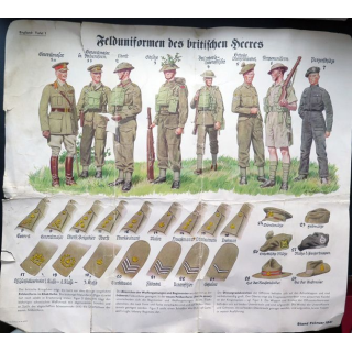 Affiche allemande Felduniformen des britischen heeres février 1941
