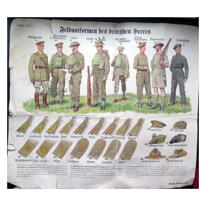 Affiche allemande Felduniformen des britischen heeres février 1941