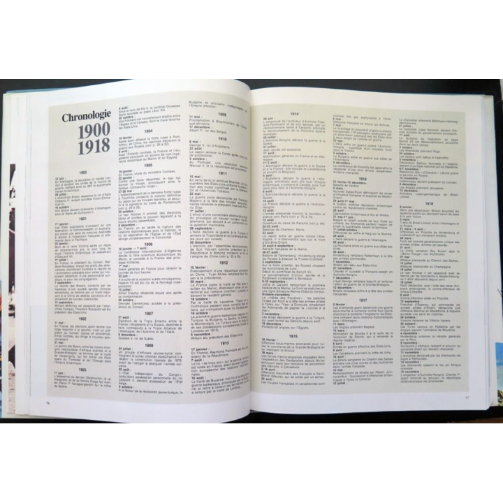 Livre Les Grands évènements du XX° siècle du Reader's Digest cartonné