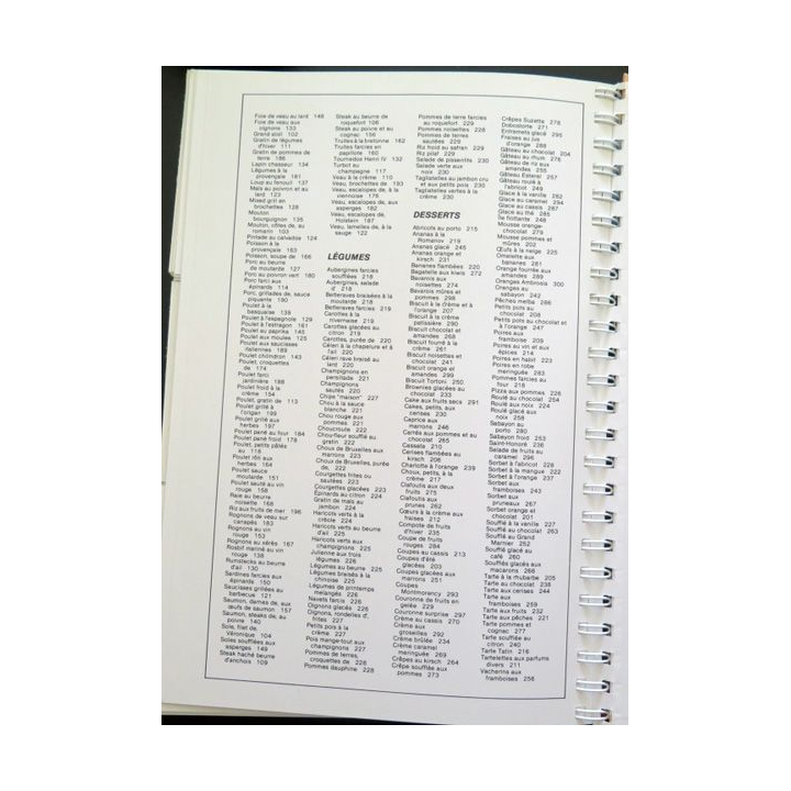 Livre un million de menus à la carte de Robert Carrier chez Nathan cartonné 