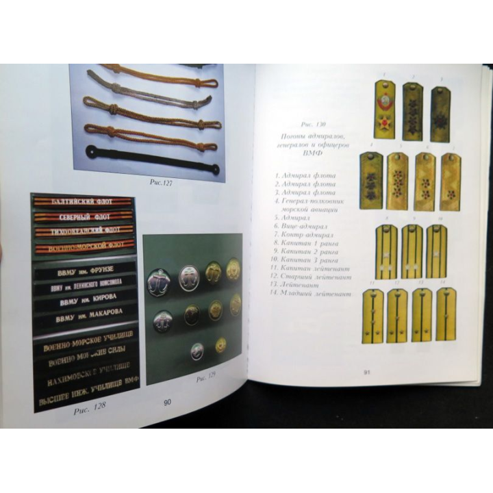 livre sur la marine soviétique 1917 - 1945 the naval form
