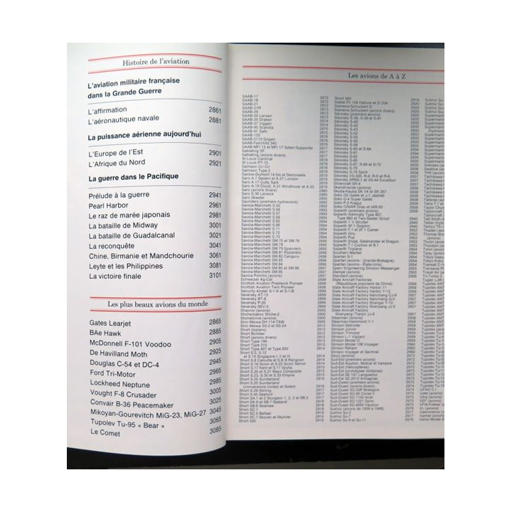 encyclopédie illustrée de l'aviation volume 12 éditions Atlas 1982