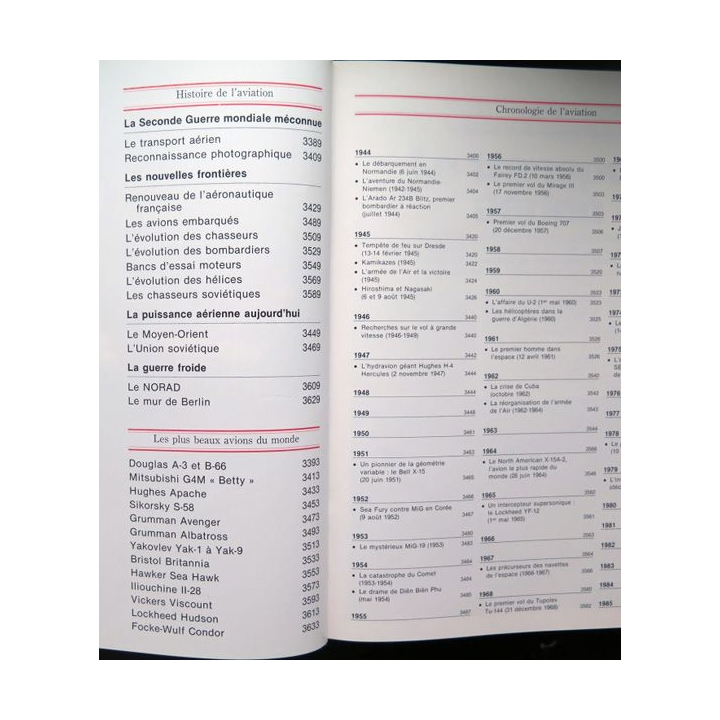 encyclopédie illustrée de l'aviation volume 14 éditions Atlas 1982