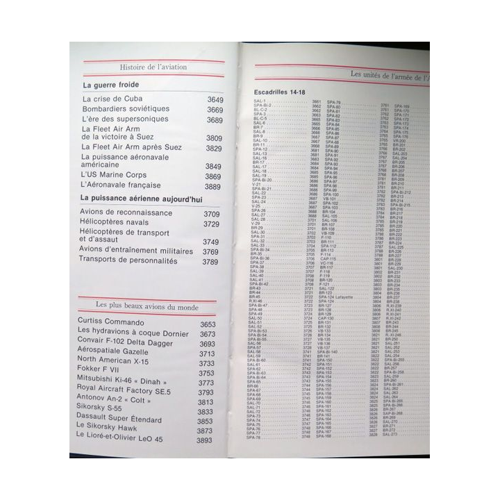 encyclopédie illustrée de l'aviation volume 15 éditions Atlas 1982