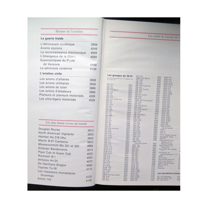 encyclopédie illustrée de l'aviation volume 16 éditions Atlas 1982