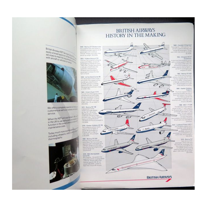 Avions de combat maquettes en plastique éditions Atlas