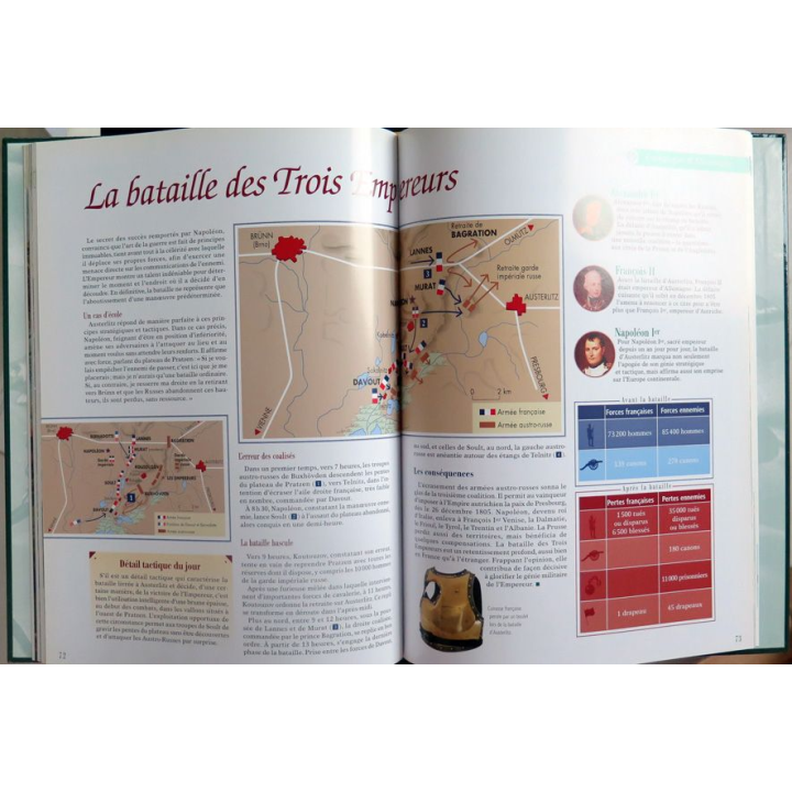 Les plus belles victoires de Napoléon Editions Atlas 2003