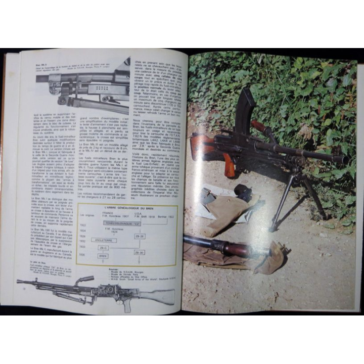 Gazette des armes relié N° 29 ,95,98,99,100 Argout Editions
