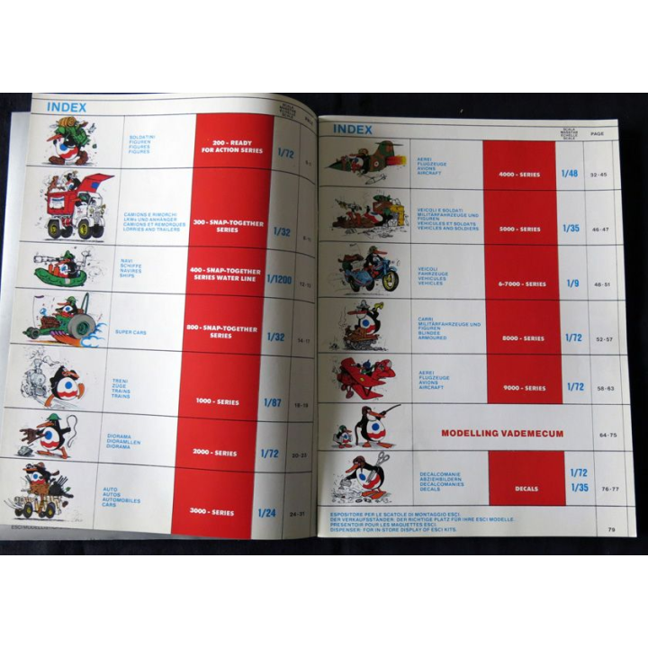 Catalogue Modèles réduits ESCI Models Kit 1983