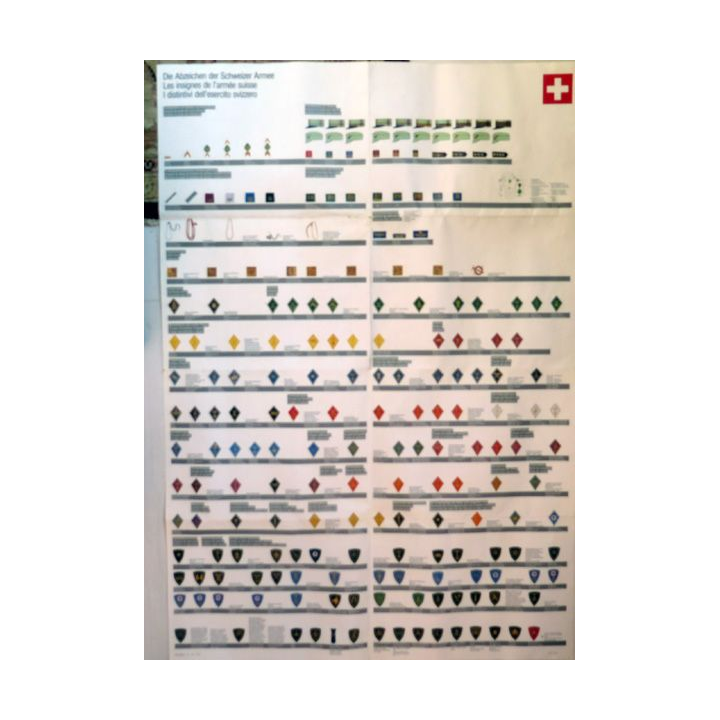 Poster sur les insignes de l'armée suisse 45 x 62  cm