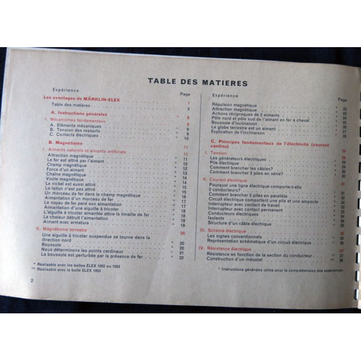 Catalogue explicatif Marklin Elex édité par Markling & Cie reliure peigne