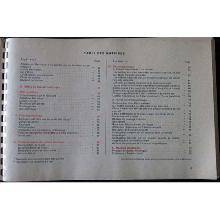 Catalogue explicatif Marklin Elex édité par Markling & Cie reliure peigne