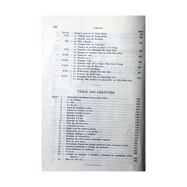 1. France - Asie Revue mensuelle de culture et de synthèse franco-asiatique 9è année 92-93