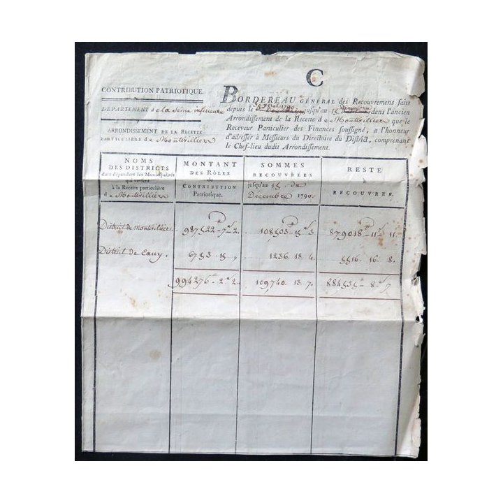 Vieux document de Contribution patriotique de Montivilliers Avril 1790
