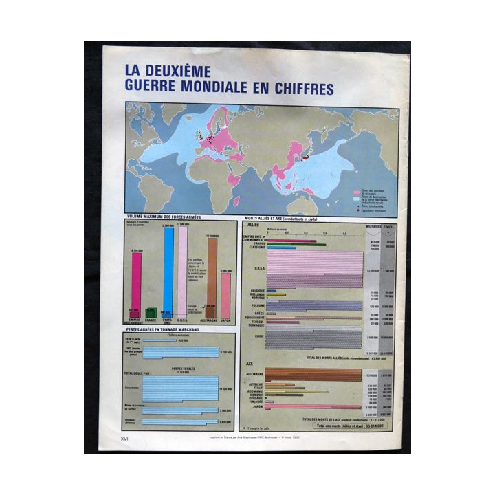 La 2° Guerre mondiale (plaquette).