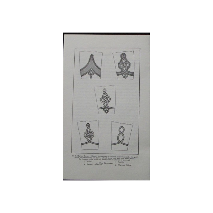 UNIFORMES ET INSIGNES DE L'US MARINE CORPS 1918