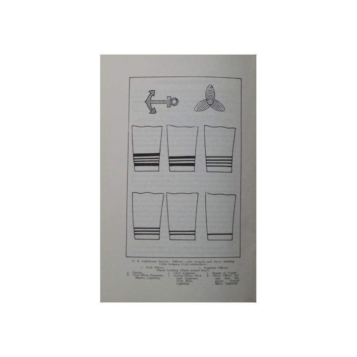 Uniforms & insignia of the US Coast guard US Lighthouse service US Public Health Servie 1918
