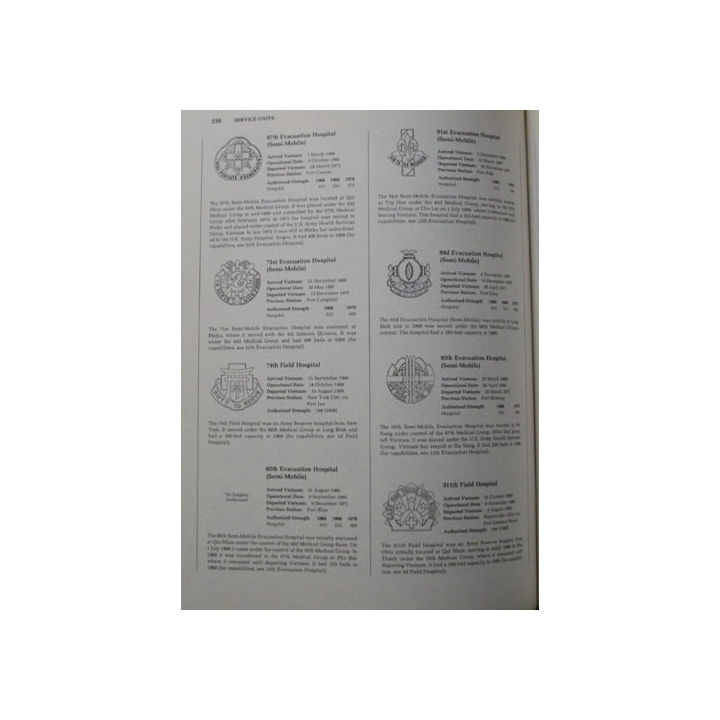 VIETNAM ORDER OF BATTLE livre sur les unités US au Vietnam