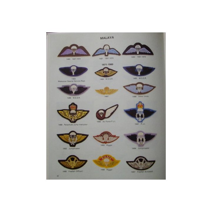 0. PARACHUTE WINGS