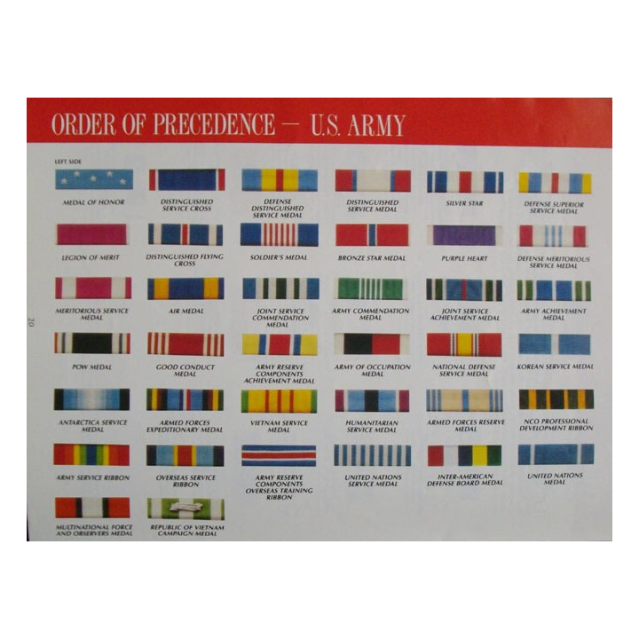 Armed Forces decorations and Awards 1989 Ficule sur les décos US
