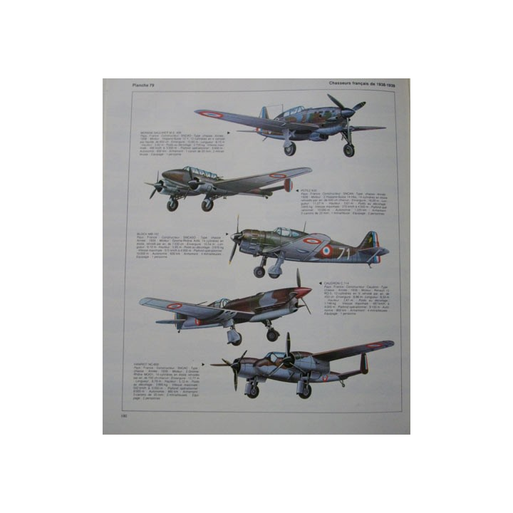 encyclopédie mondiale avions militaires 1914 à aujourd'hui Angelucci
