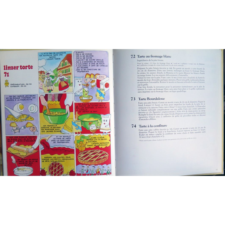 Desserts en bande dessinée