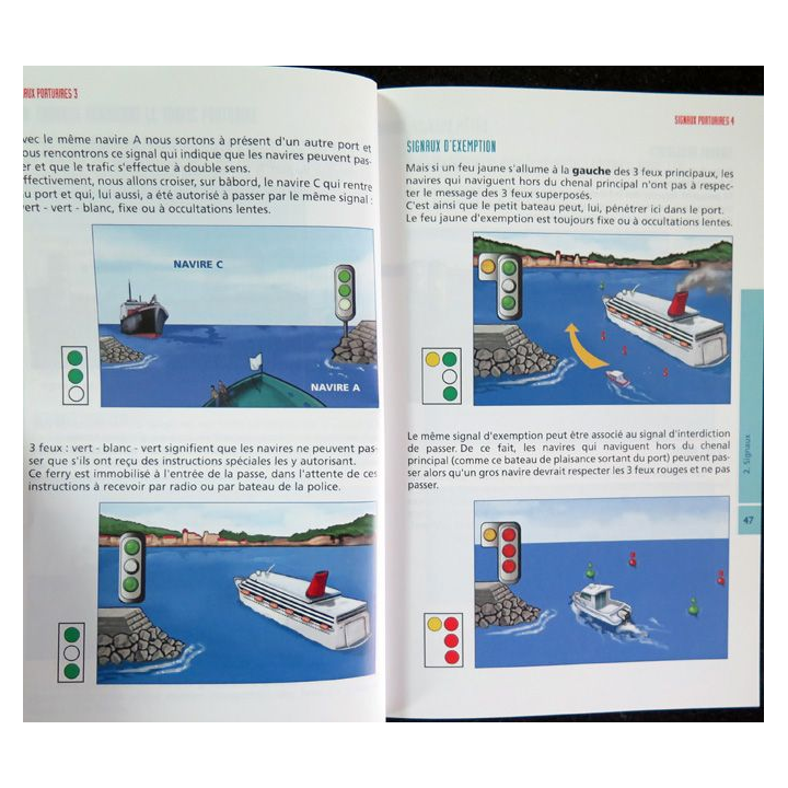 Code Wagnon de la mer Permis côtier