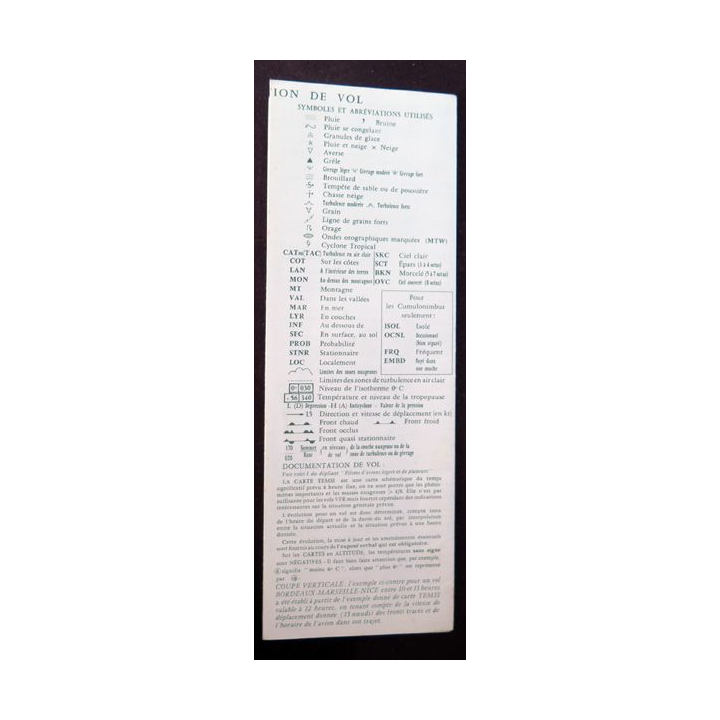 Principaux codes météorologiques aéronautiques 1983