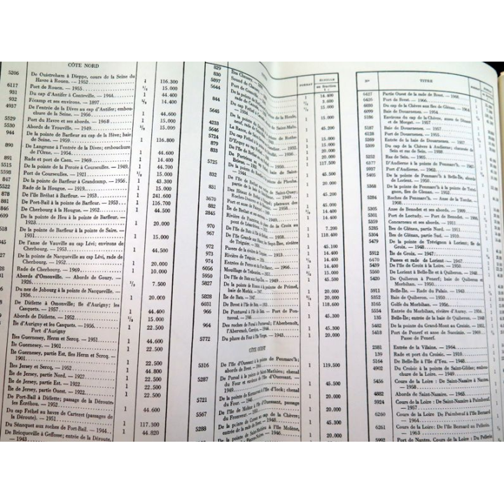 Catalogue - Index des cartes marines des côtes de France et des côtes voisines 1971