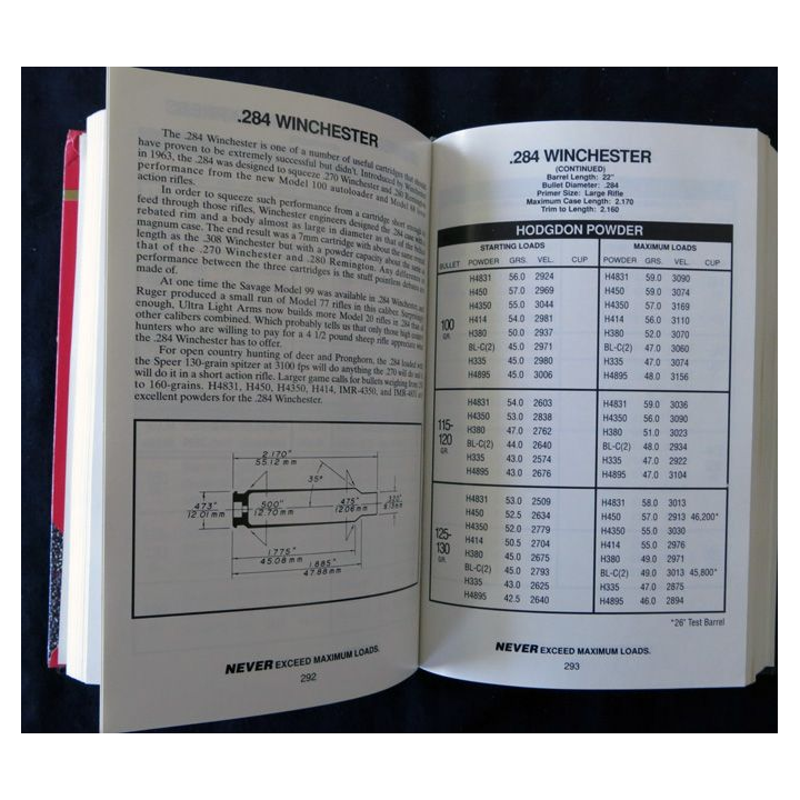 Data Manual du R.E. Hodgdon aux Editions Hodgdon Edition