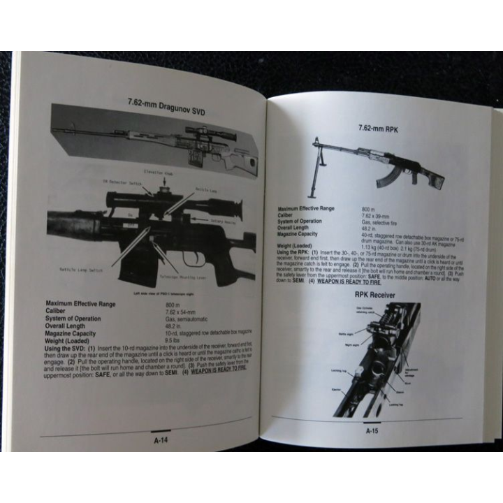 Afghanistan Country Handbook A Field-ready référence publication octobre 2001 for official use only