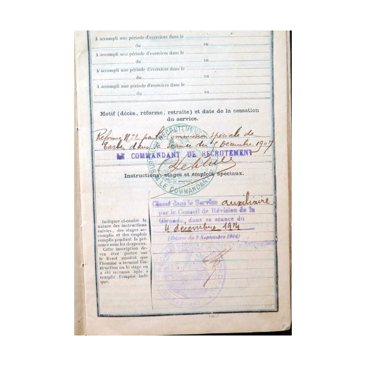 Livret militaire Classe 1906 de cavalerie Tarbes