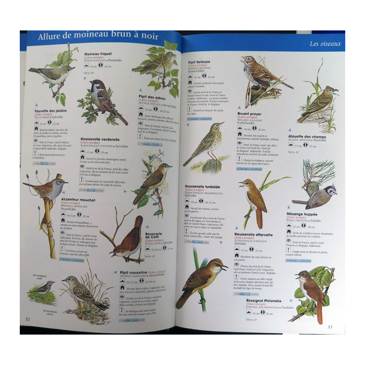 La Nature en France Guide pratique pour tout reconnaitre en un clin d'oeil