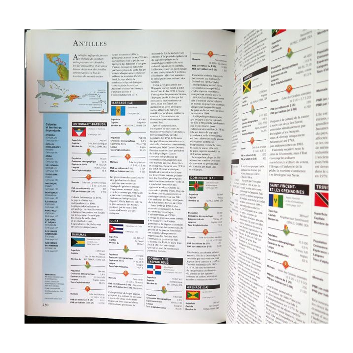 Nouvel Atlas Universel 1995