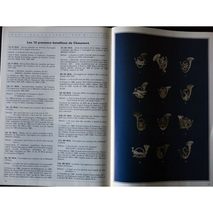 Revue historique des armées - N° 170 - mars 1988 - Troupes de montagne