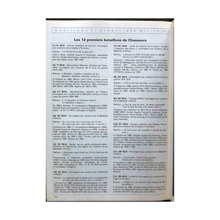 Revue historique des armées - N° 170 - mars 1988 - Troupes de montagne