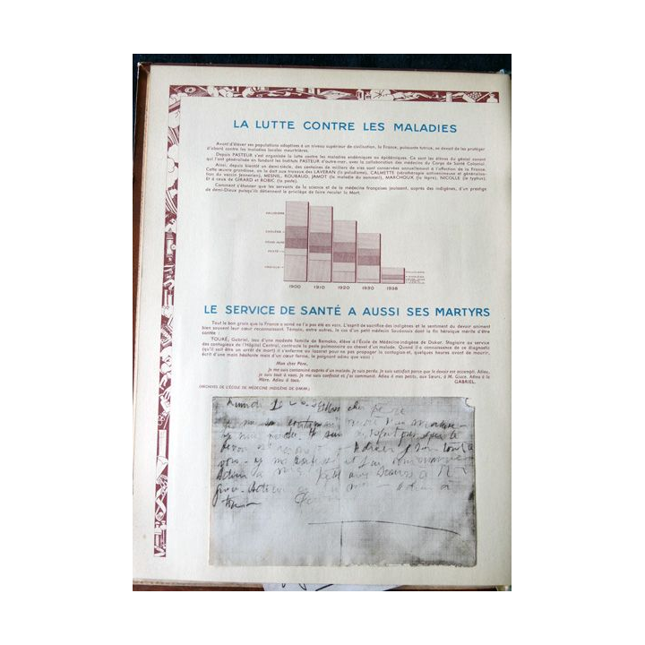 L'œuvre généreuse et humaine de la France colonisatrice - 150 ans de conquête des cœurs Maurice Devriès Editeur Paris