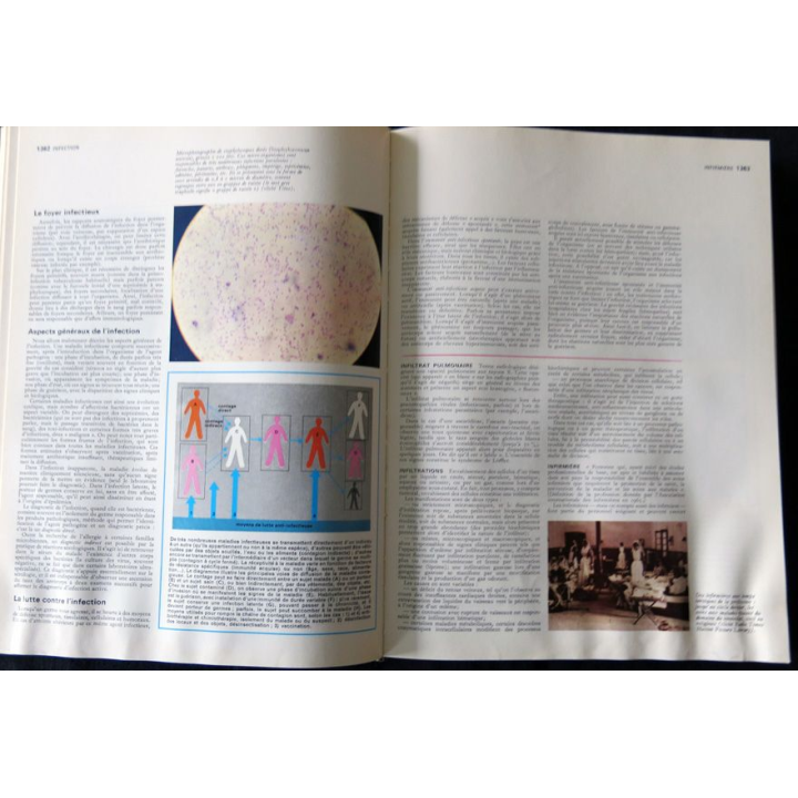 La grande encyclopédie Atlas de la Médecine Volume 5 (Histol-Nysta)