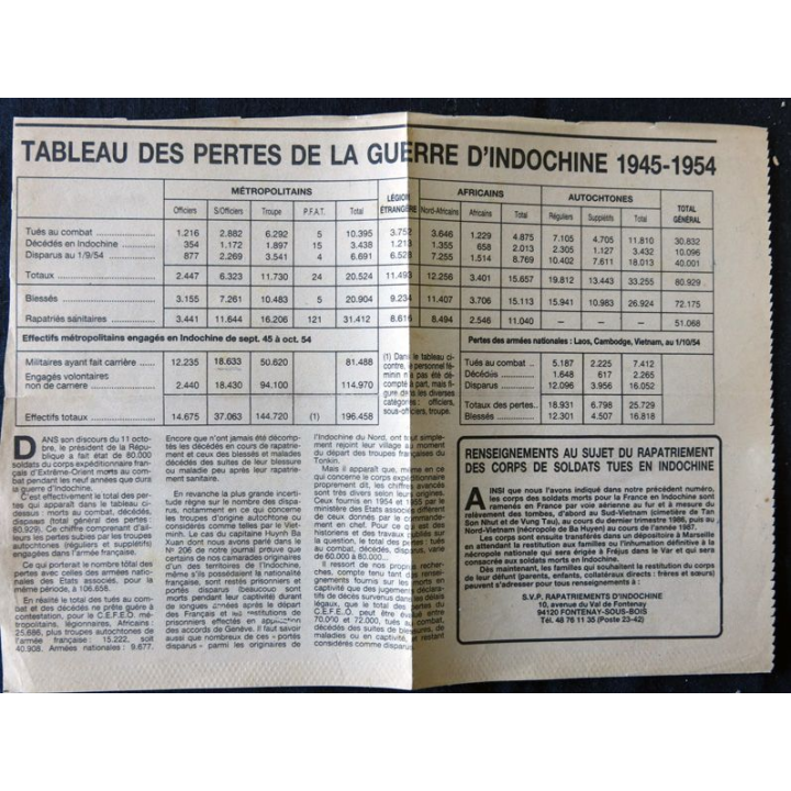 Les places étaient chères de Eric Labat aux Editions La Table Ronde