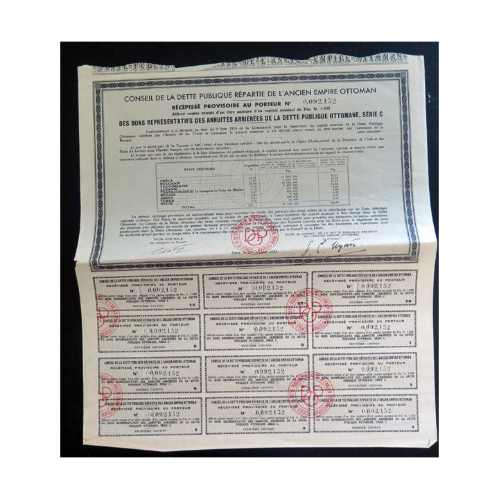 Obligation du conseil de la dette publique répartie de l'ancien empire ottoman de 1000 francs 1933