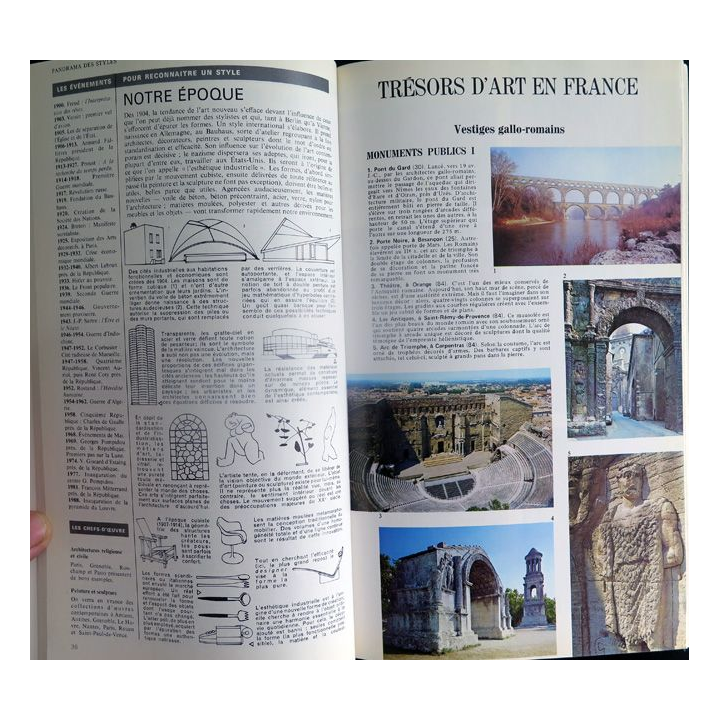 Guide illustré de l'amateur d'art 1993