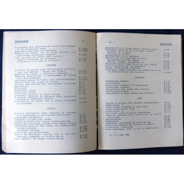 Nomentlature générale des actes professionnels des médecins, chirurgiens … édité par Librairie des Juris 1949