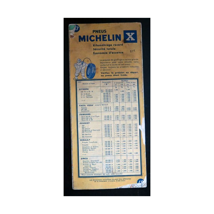 Carte Michelin N° 67 Nantes - Poitiers 1:200 000