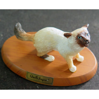 Figurine de Chat en résine : Quelle frayeur