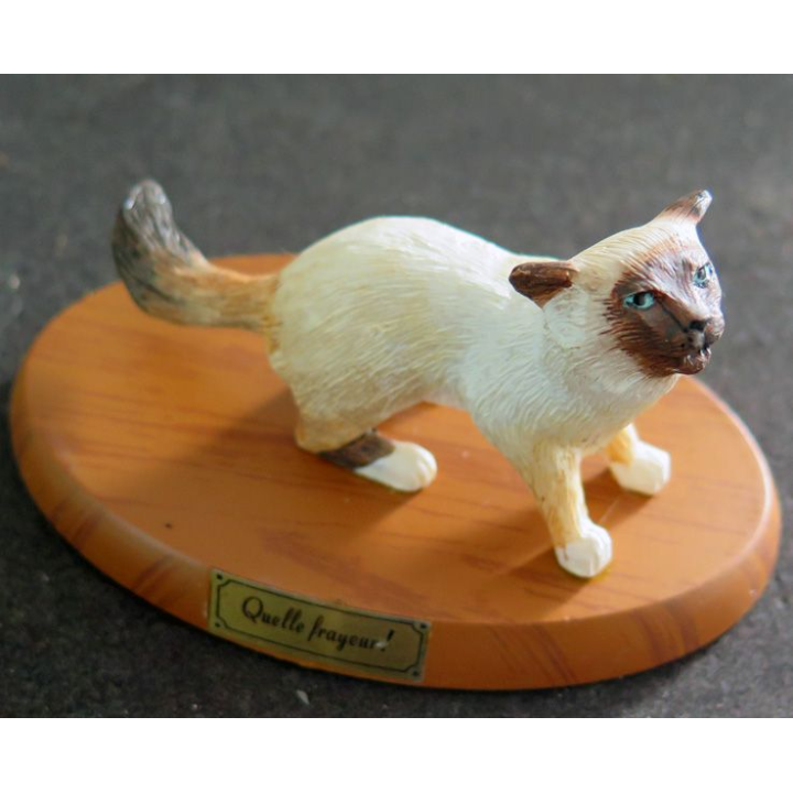 Figurine de Chat en résine : Quelle frayeur