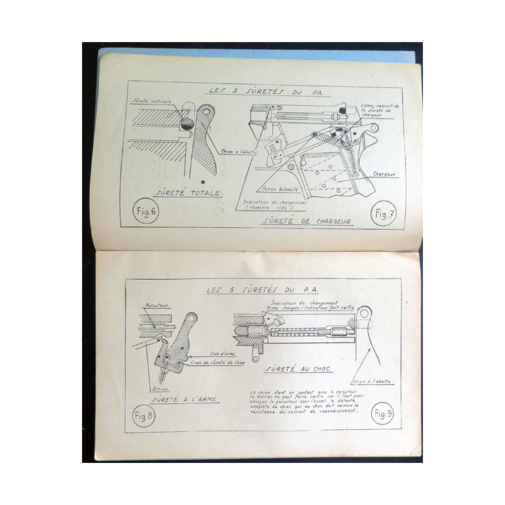 Les pistolets automatiques français modèles 35 A et 35 S) du calibre 7mm, 65 1953