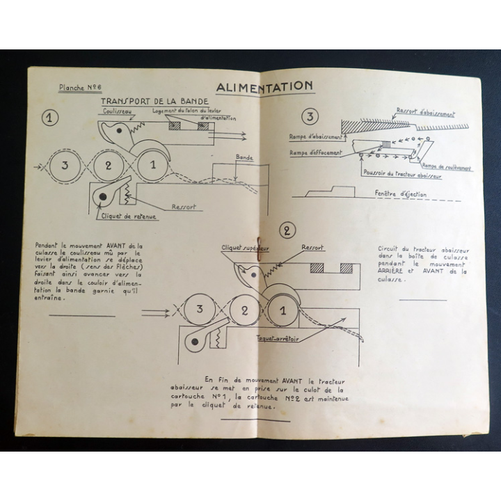 Les mitrailleuses de 7 mm, 62 américaines (Croquis) édité en 1953 ESMIA Saint Cyr Coetquidan