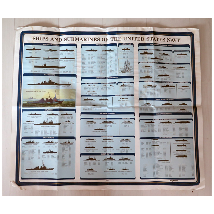 Grand Poster 79 x 69 cm sur les bateaux et sous marins US Ships & Submarines of the UN Navy